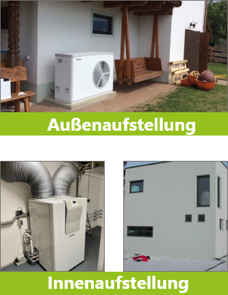 Außen- & Innenaufstellung